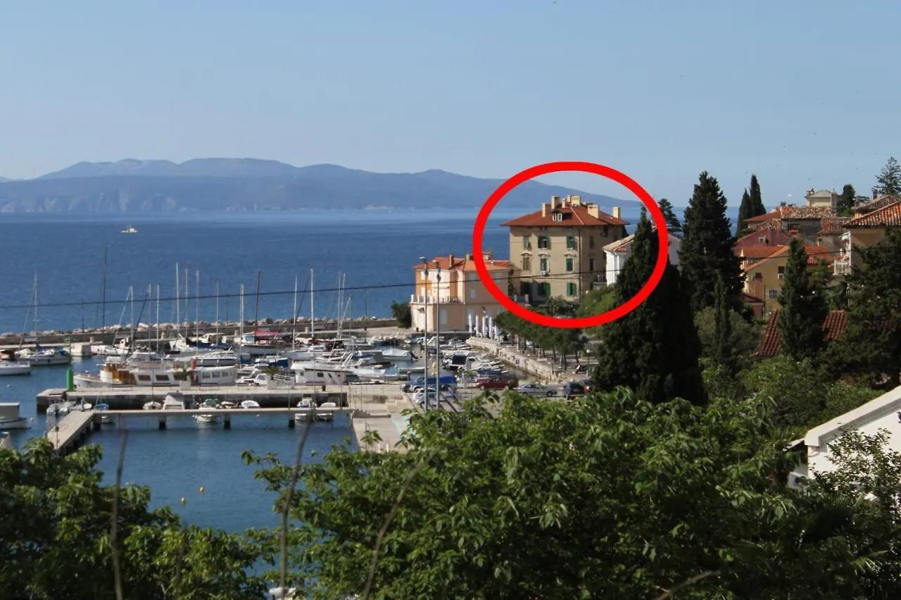 Apartments By The Sea Opatija - Volosko, Opatija - 7912 contacts